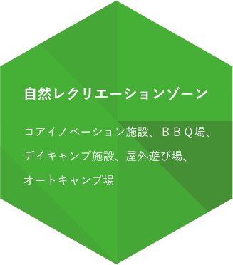 自然レクリエーションゾーン